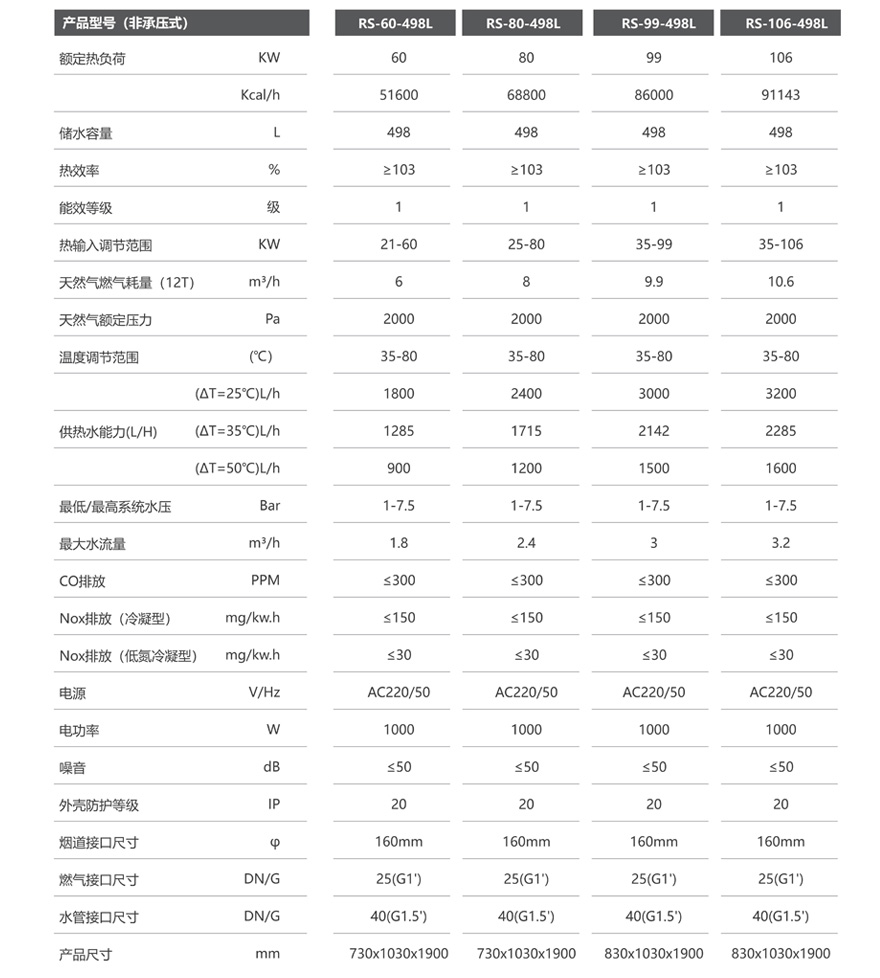 低氮冷凝式燃气容积式热水器-2.jpg