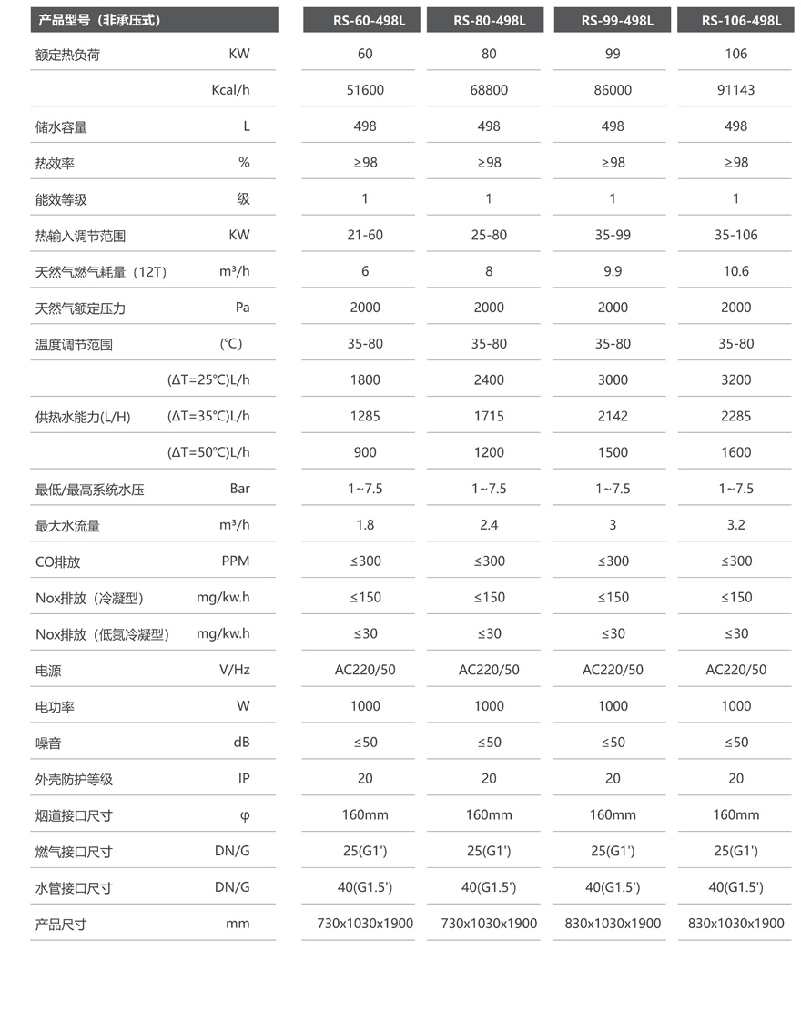 商用燃气容积式热水器-2.jpg